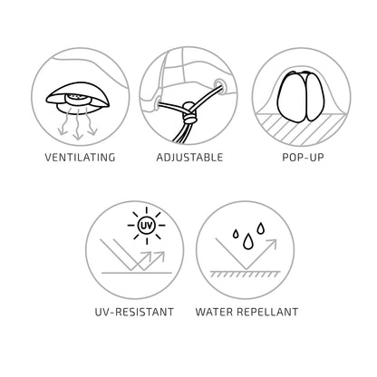 Luksus Overtræk  - Luksus overtræk til lounge og sofasæt, 210g/m2 600D polyester PU behandlet, vandafvisende, sort